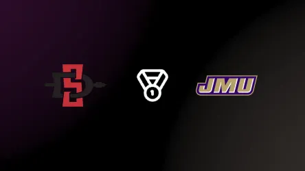 San Diego State vs James Madison