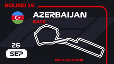 Azerbaijan Grand Prix